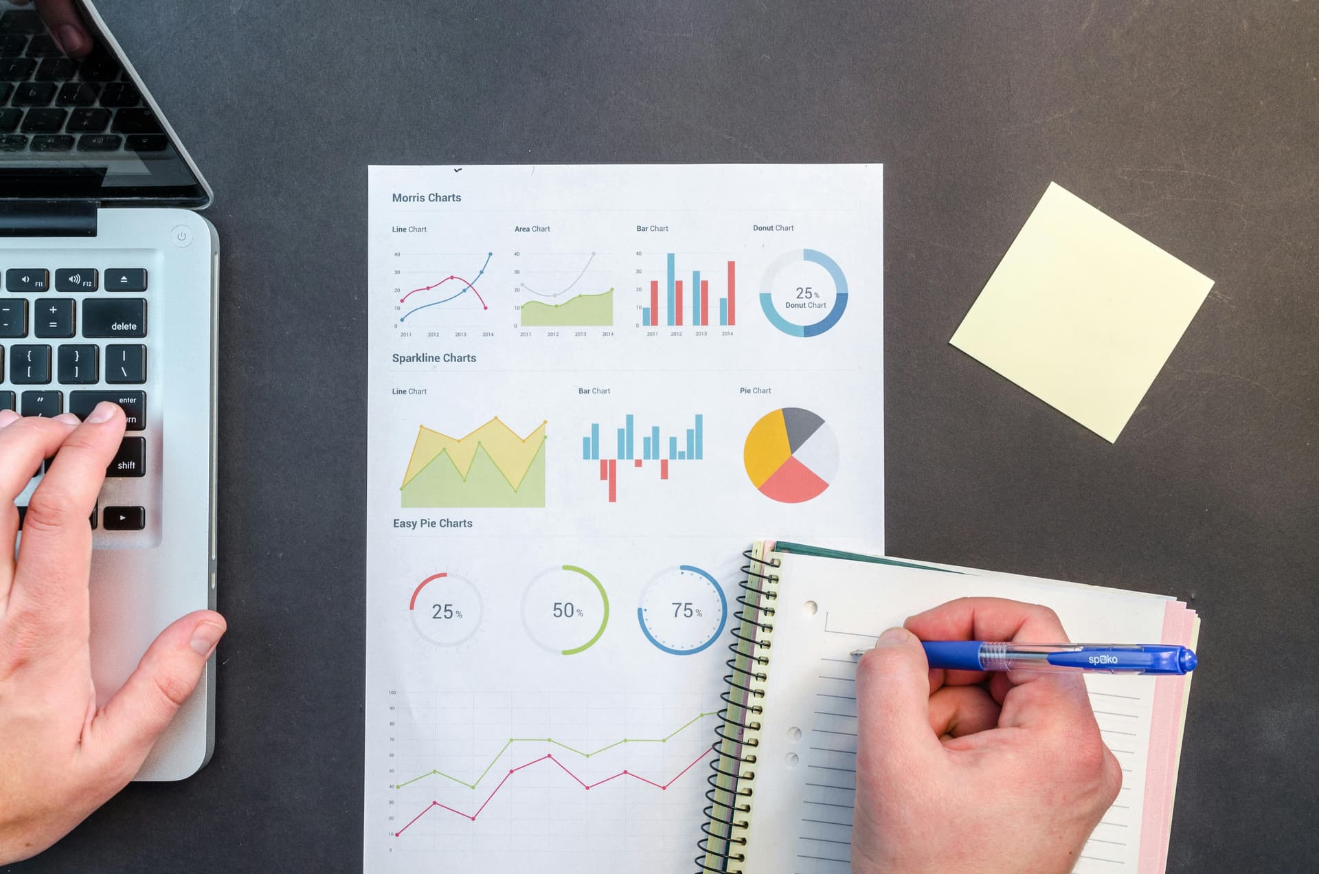 Micro frontend best practices